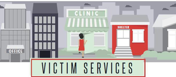 VictimServicesGuide