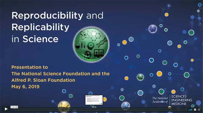 Reproducibility And Replicability In Science